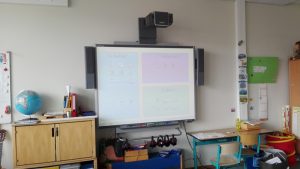 Bild von einem Smartboard